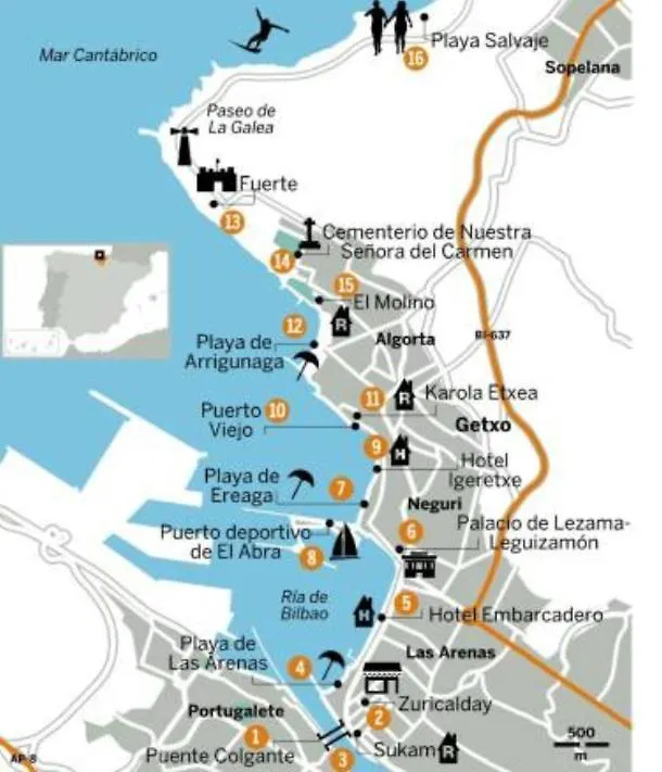 Apartamento Portugalete Spain